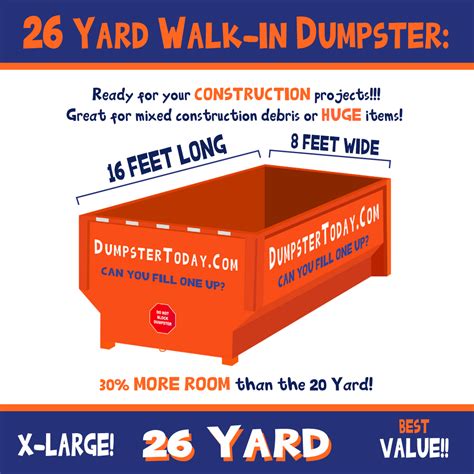 dumpster rental in morning glory|Louisville, KY Dumpster Rental .